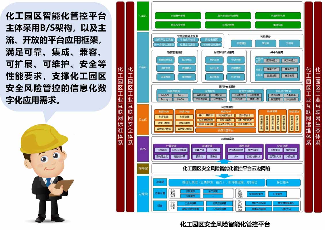 國家應(yīng)急管理部辦公廳頒布兩項(xiàng)平臺建設(shè)指南