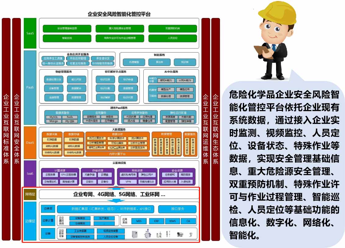 國家應(yīng)急管理部辦公廳頒布兩項(xiàng)平臺建設(shè)指南